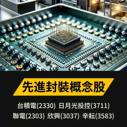 先進封裝概念股