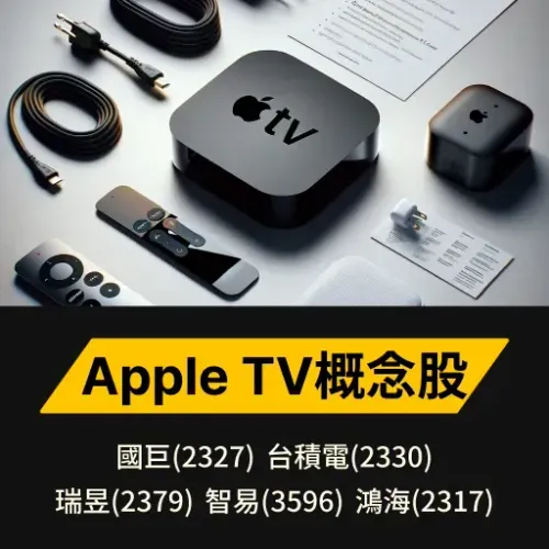 Apple TV概念股