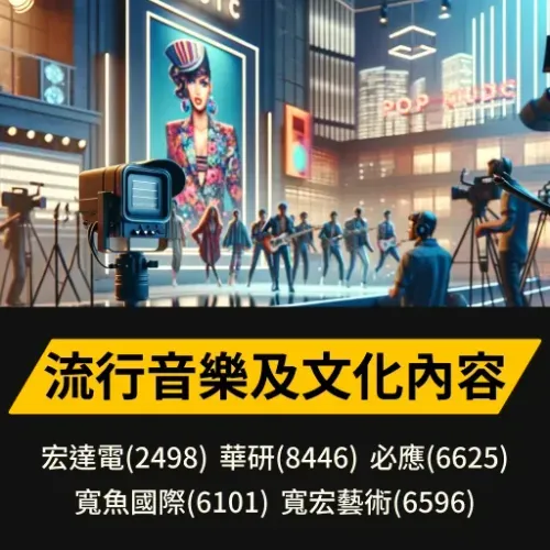 流行音樂及文化內容概念股