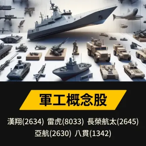 軍工概念股