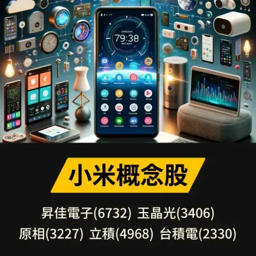 小米概念股