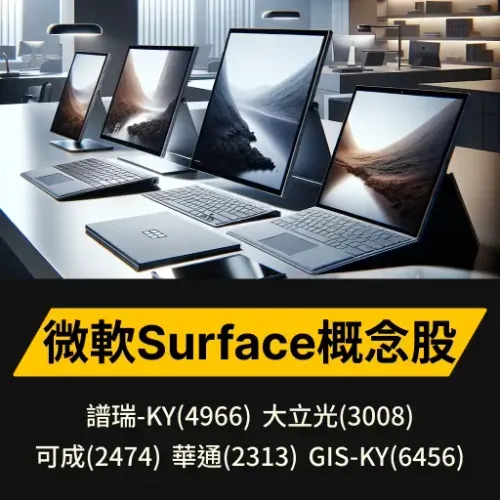 微軟Surface概念股