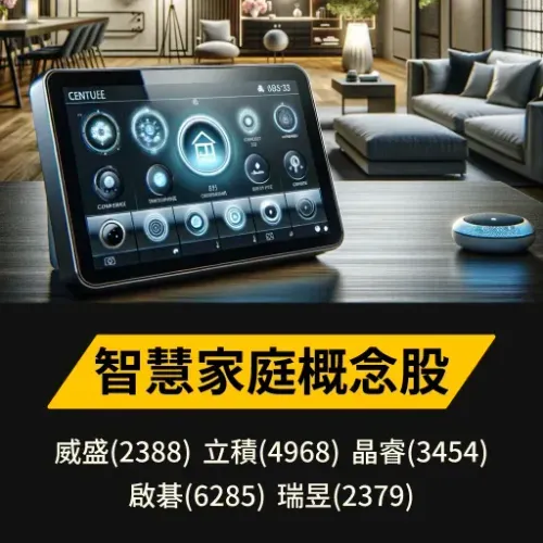 智慧家庭概念股