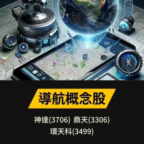 導航概念股