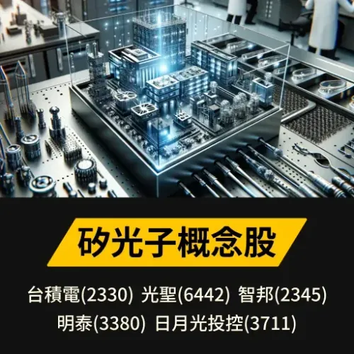矽光子概念股