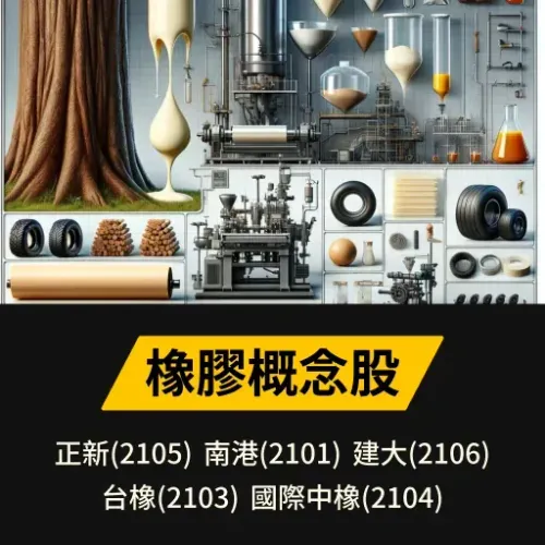 橡膠概念股