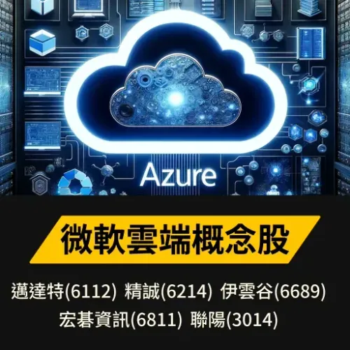 微軟雲端概念股