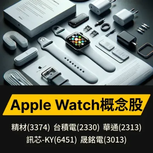 Apple Watch概念股