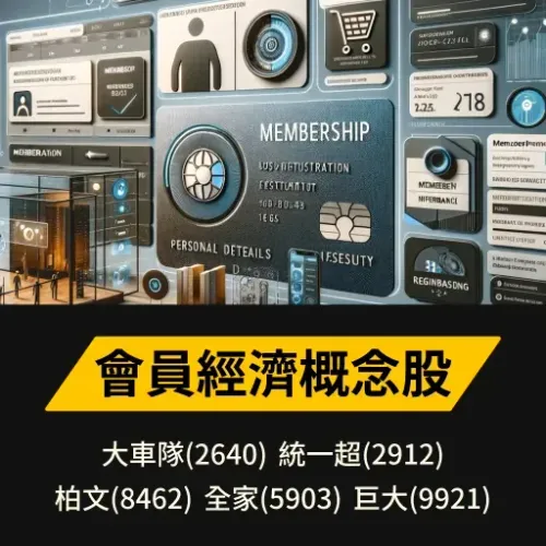 會員經濟概念股