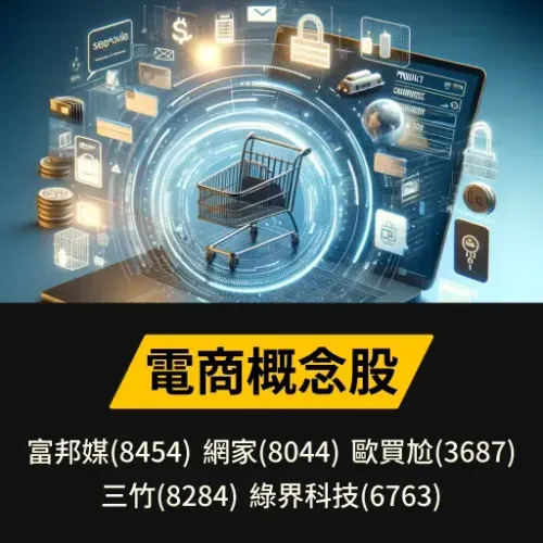 電商概念股