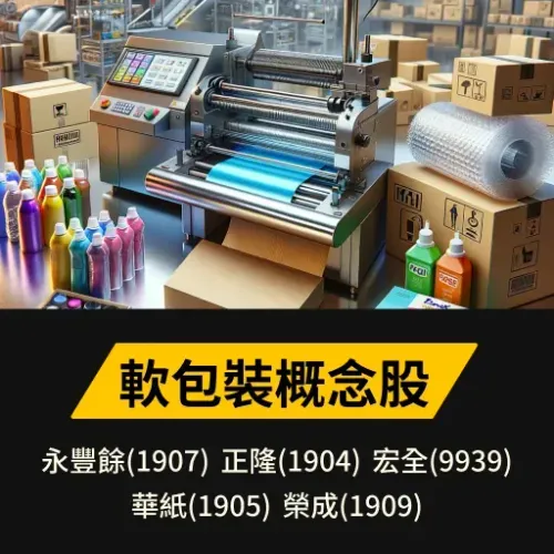 軟包裝概念股