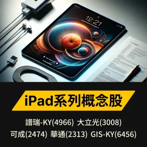 iPad系列概念股