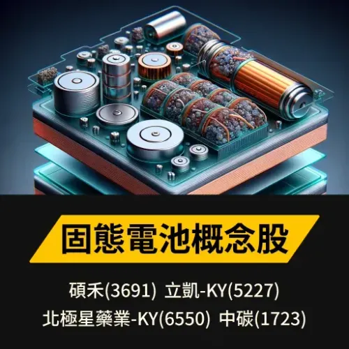 固態電池概念股