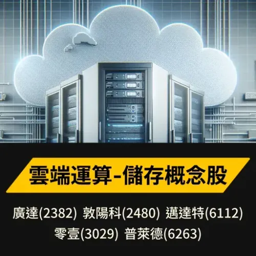 雲端運算-儲存概念股