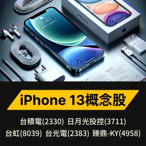iPhone 13概念股