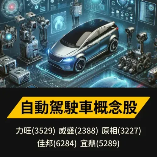 自動駕駛車概念股