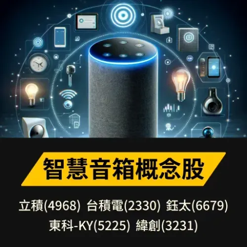 智慧音箱概念股