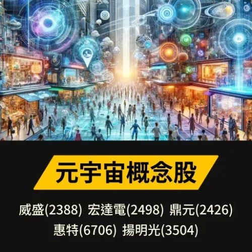 元宇宙概念股