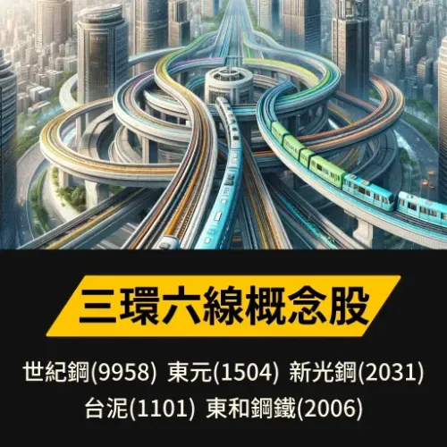 三環六線概念股
