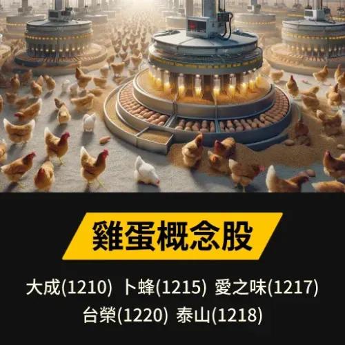 雞蛋概念股