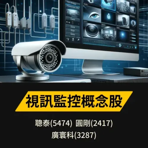 視訊監控概念股