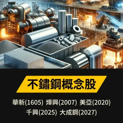 不鏽鋼概念股