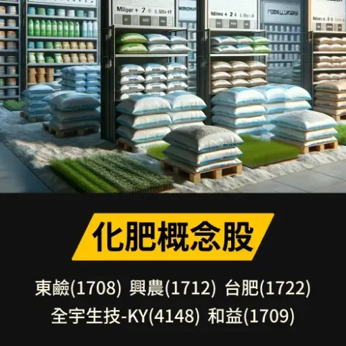 化肥概念股