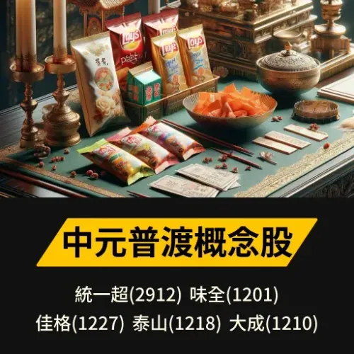 中元普渡概念股