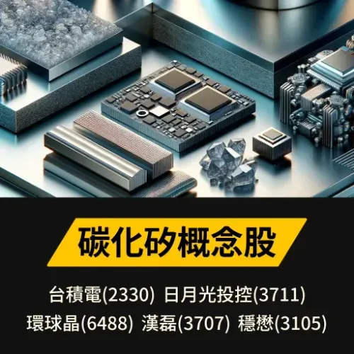 碳化矽概念股