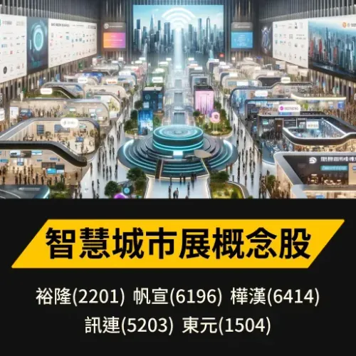 智慧城市展概念股