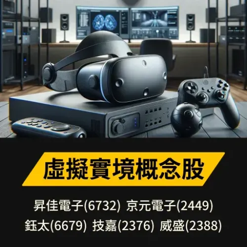 虛擬實境概念股