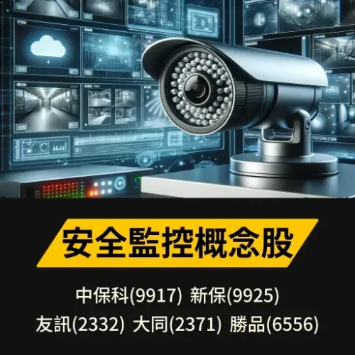 安全監控概念股