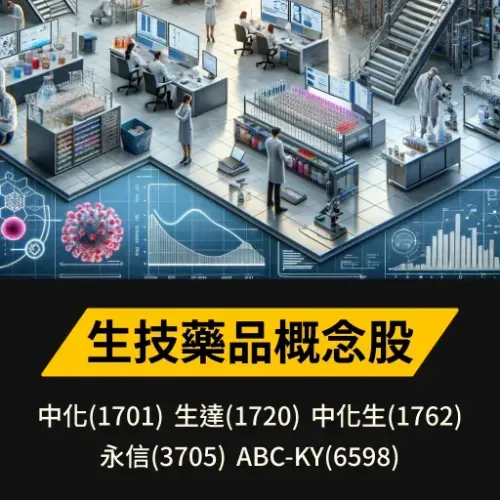生技藥品概念股
