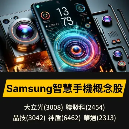 Samsung智慧手機概念股