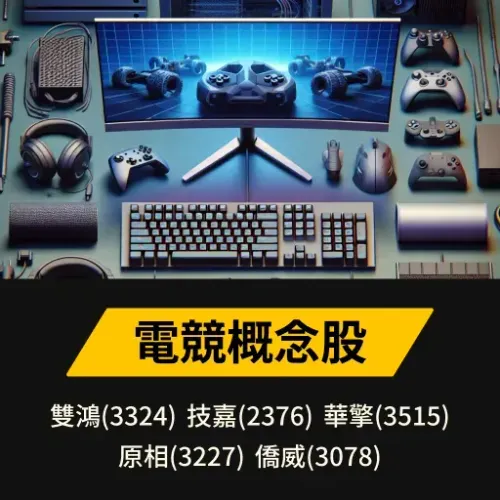 電競概念股