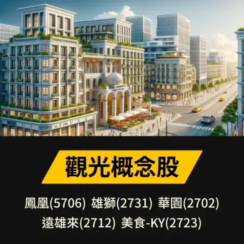 觀光概念股