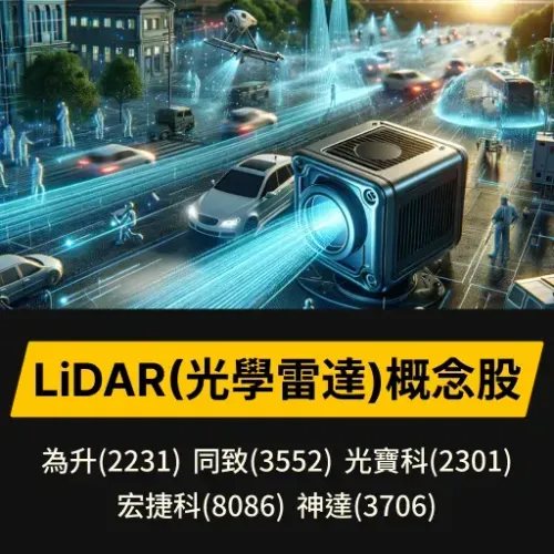 LiDAR(光學雷達)概念股