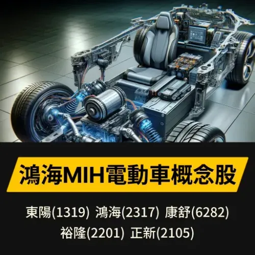 鴻海MIH電動車概念股