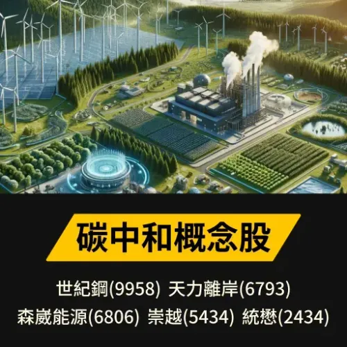碳中和概念股