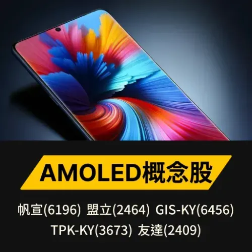 AMOLED概念股