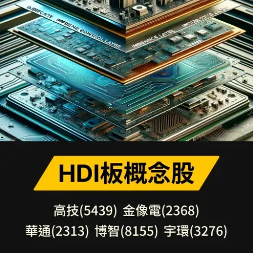 HDI板概念股