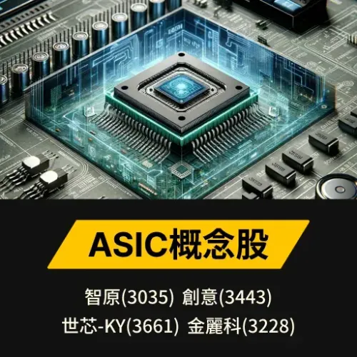 ASIC概念股