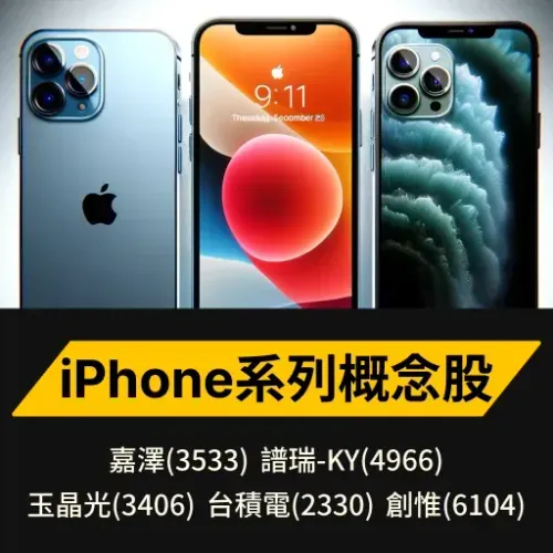 iPhone系列概念股