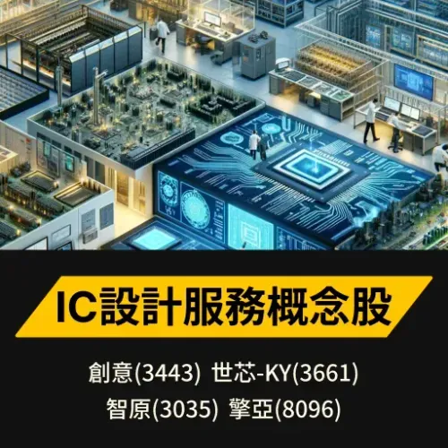 IC設計服務概念股