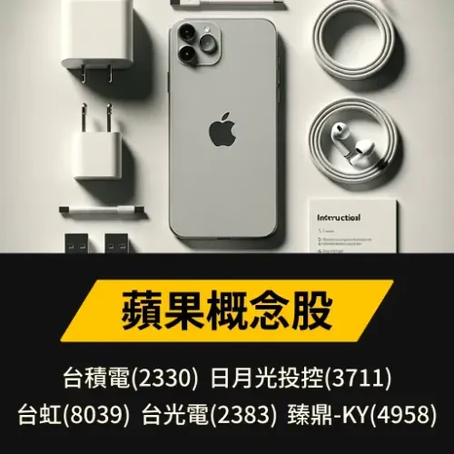 蘋果概念股