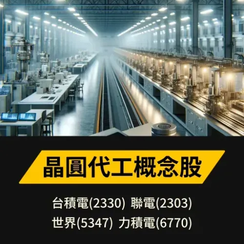 晶圓代工概念股
