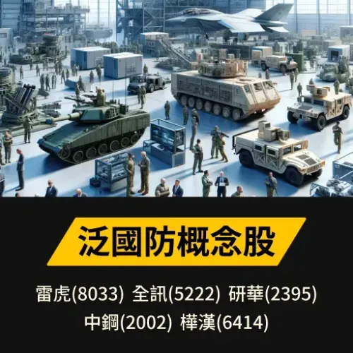 泛國防概念股