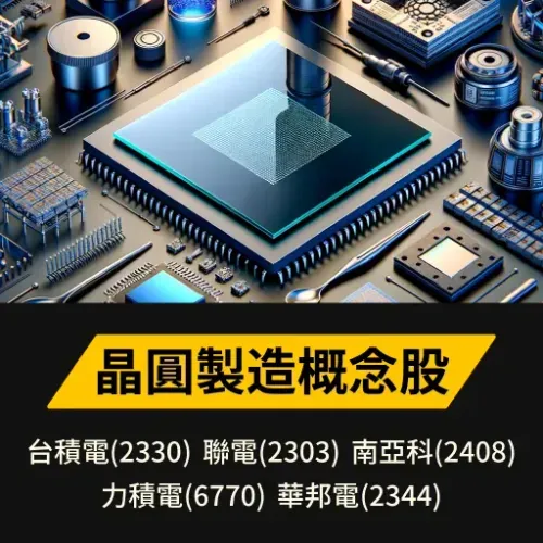 晶圓製造概念股