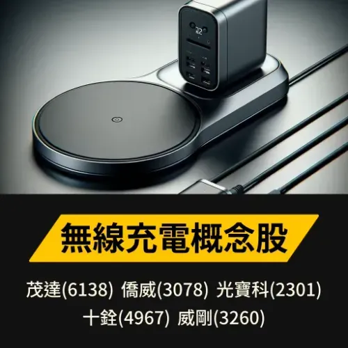 無線充電概念股