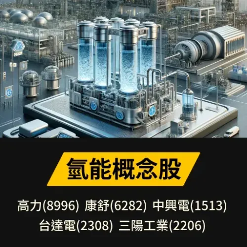 氫能概念股